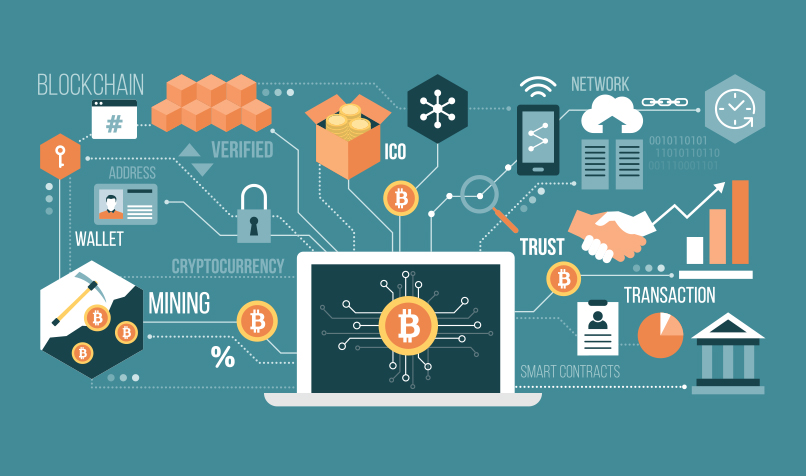 Blockchain Certification Training Course bangalore