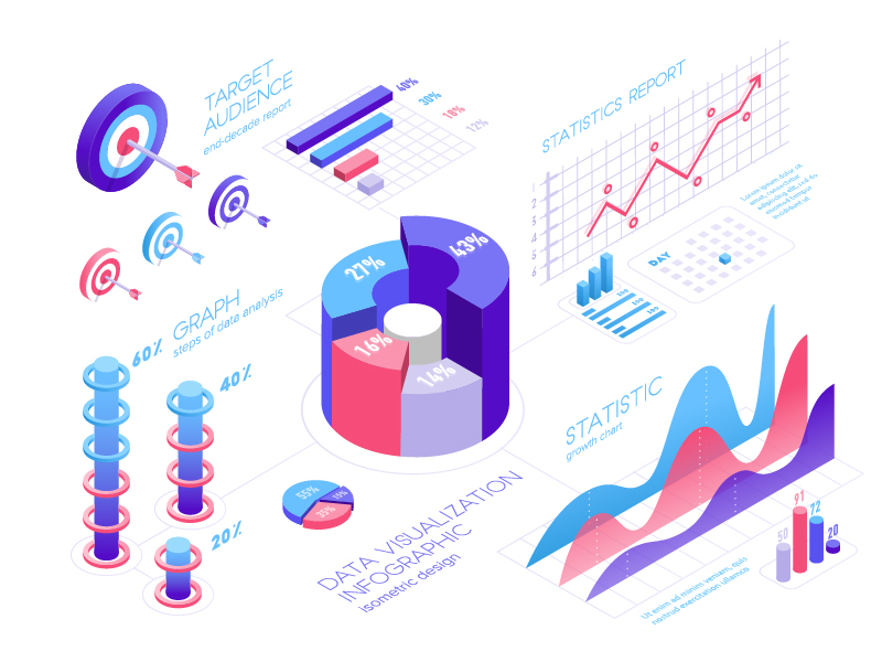 data-Visualizations