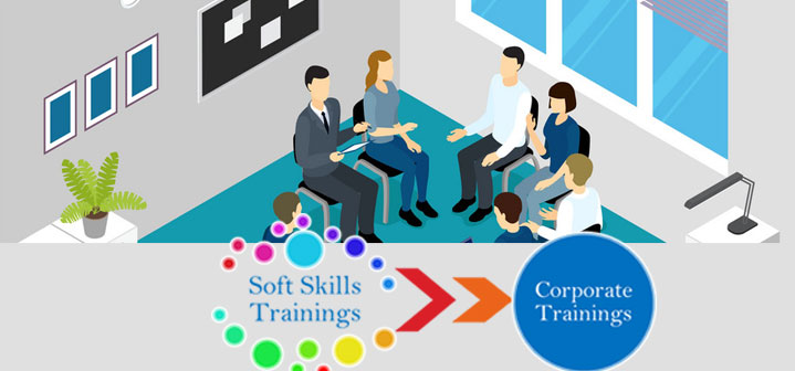 soft-skills-classroom-training-in-bangalore