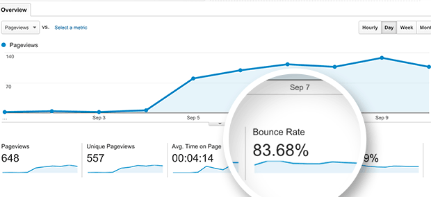 bouncerate-360edukraft