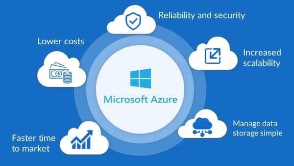 Microsoft Azure